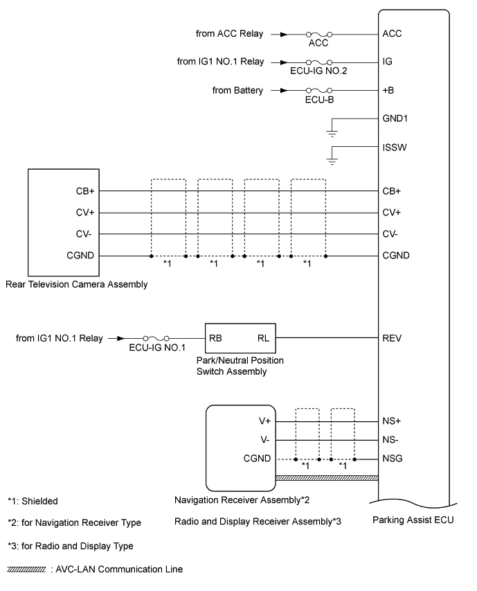 A01DPXIE01