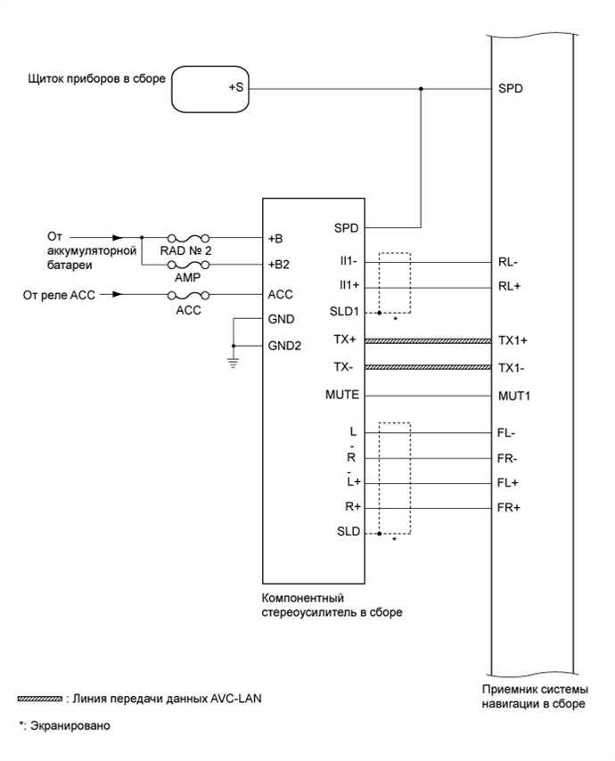 A01DQ14E01