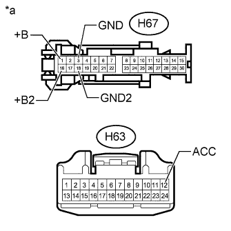 A01DQ32E02