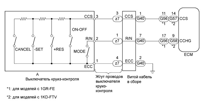 A01DQ41E05