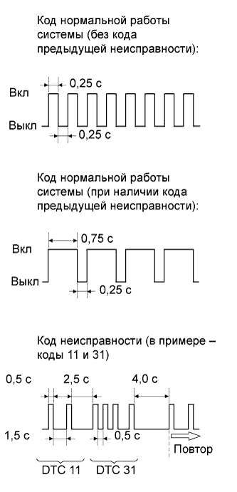 A01DQ46E15