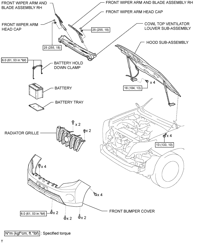 A01DQ53E01