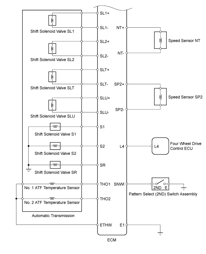 A01DQ79E05