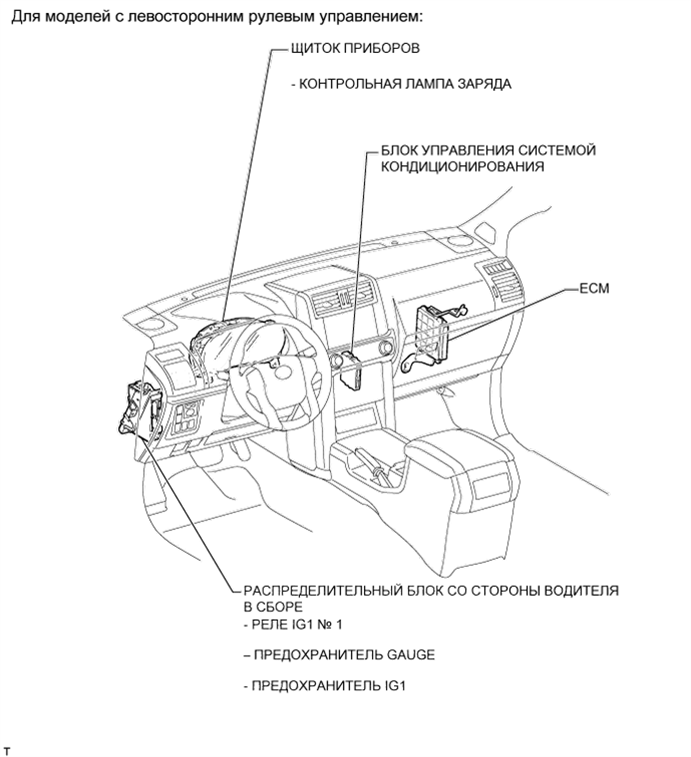 A01DQDOE01