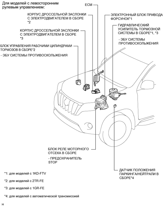 A01DQF3E03