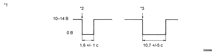 A01DQMEE59