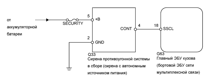 A01DRBOE08