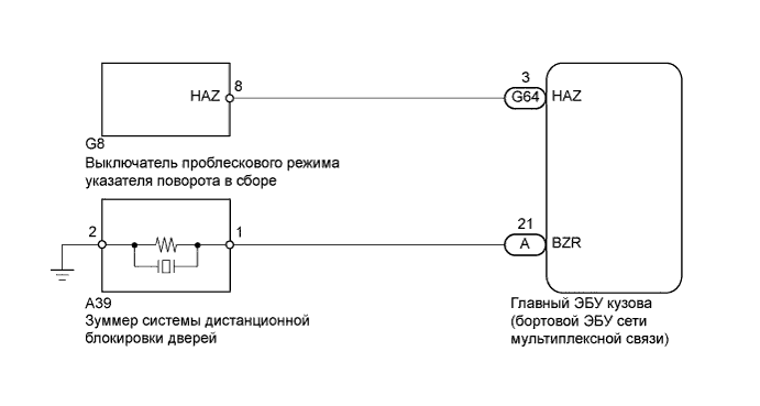 A01DRE4E02