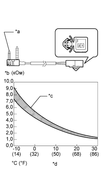 A01DRF4E07