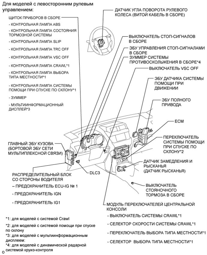 A01DRFEE01