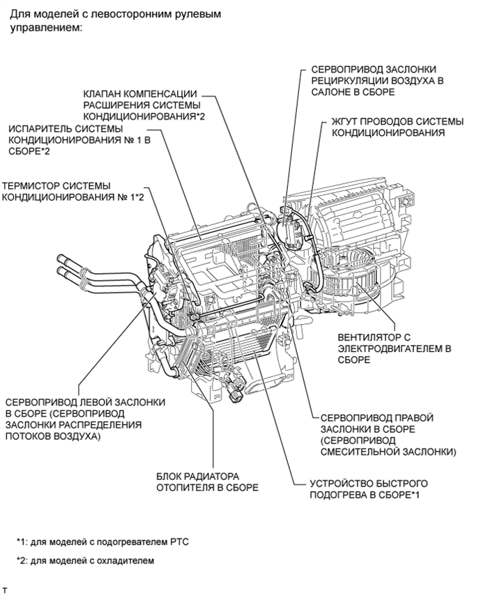 A01DRIDE01