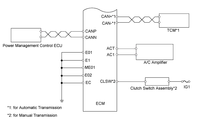 A01DRJ5E04