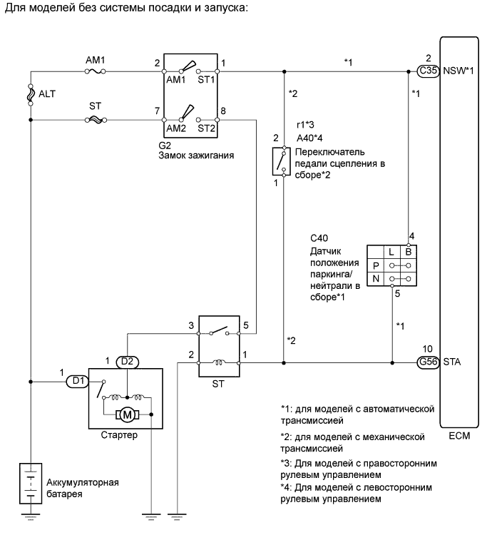 A01DRMZE01