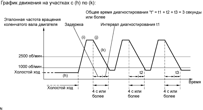 A01DRNCE67