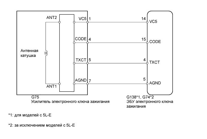 A01DRQAE07