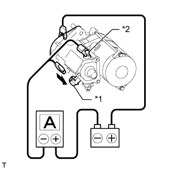 A01DRSSE01