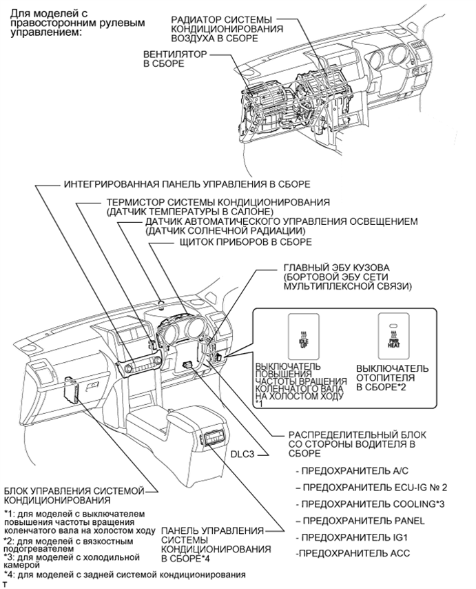 A01DRTYE01