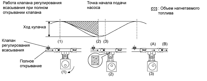 A01DRU4E01