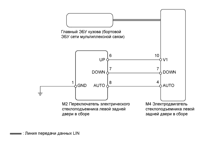 A01DRUCE05