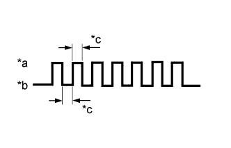 A01DRUJE05