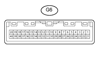 A01DRY5E05