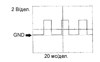 A01DRYBE01