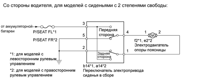 A01DRZ4E01