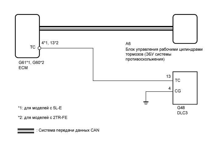 A01DS16E33