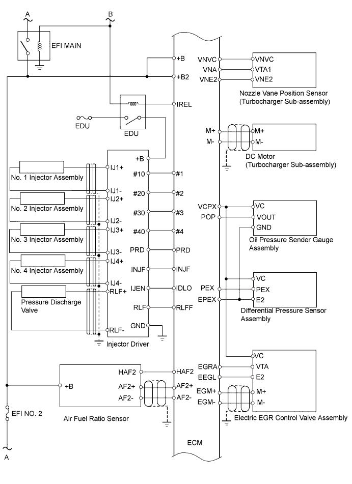 A01DS1RE01