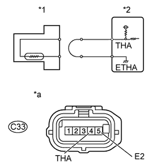 A01DS40E05