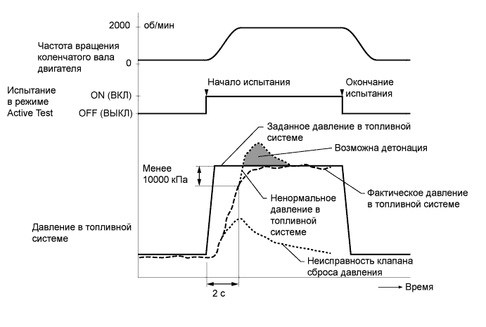 A01DS4FE11