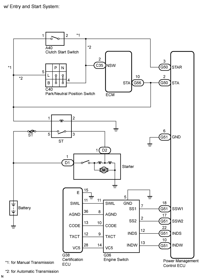 A01DS4ZE02