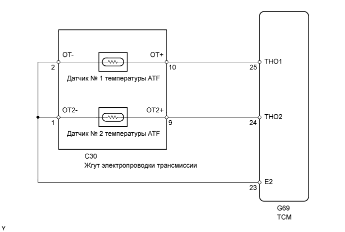 A01DS5IE21