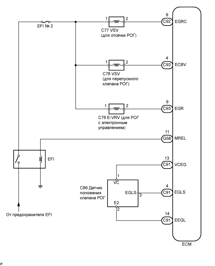 A01DSELE01