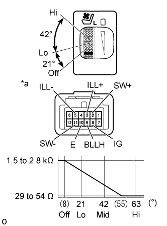 A01DSFKE01