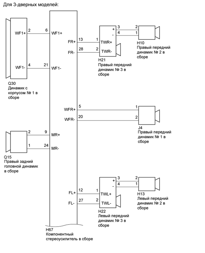 A01DSG2E03