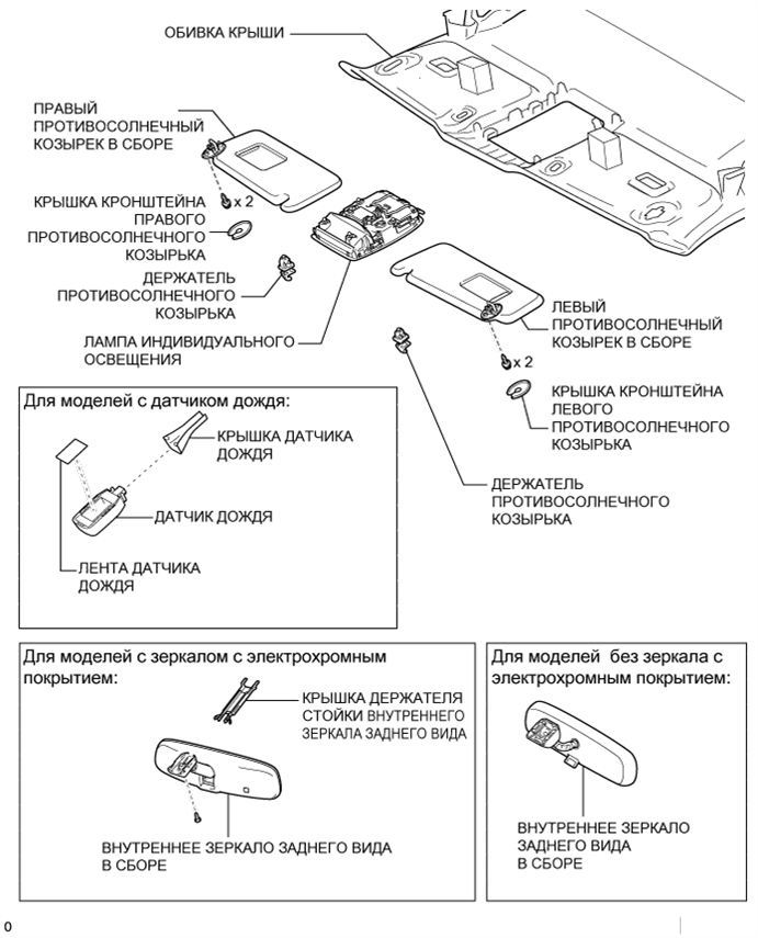 A01DSI7E01