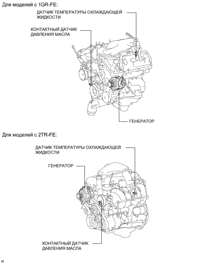 A01DSIBE01