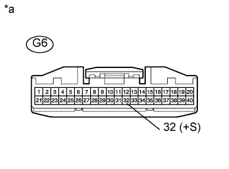 A01DSN7E30