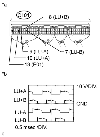 A01DSROE08