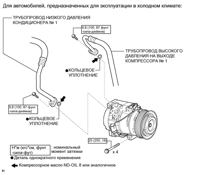 A01DSRYE01