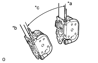 A01DSURE01