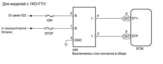 A01DSV8E05