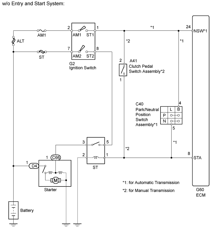 A01DSVHE01