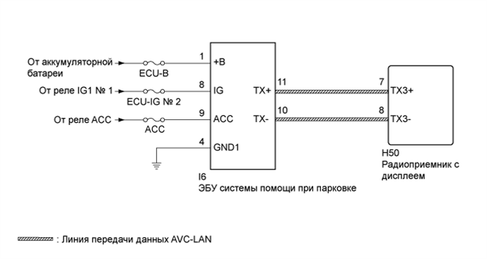 A01DSWAE02