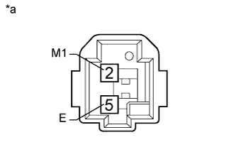 A01DSWOE02