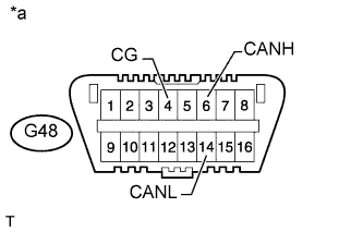 A01DSXVE56