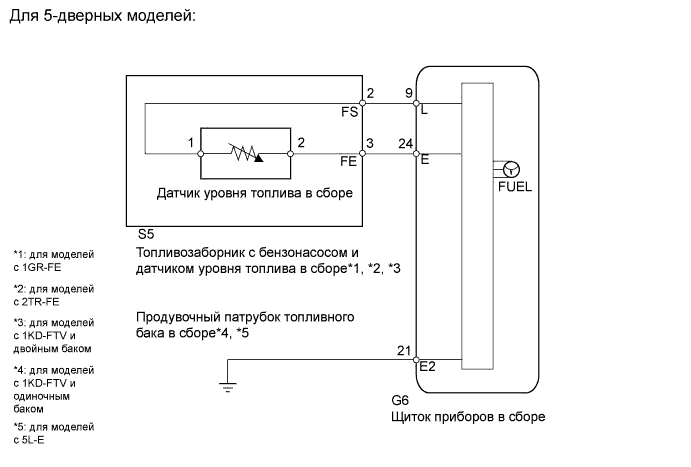 A01DSZIE02