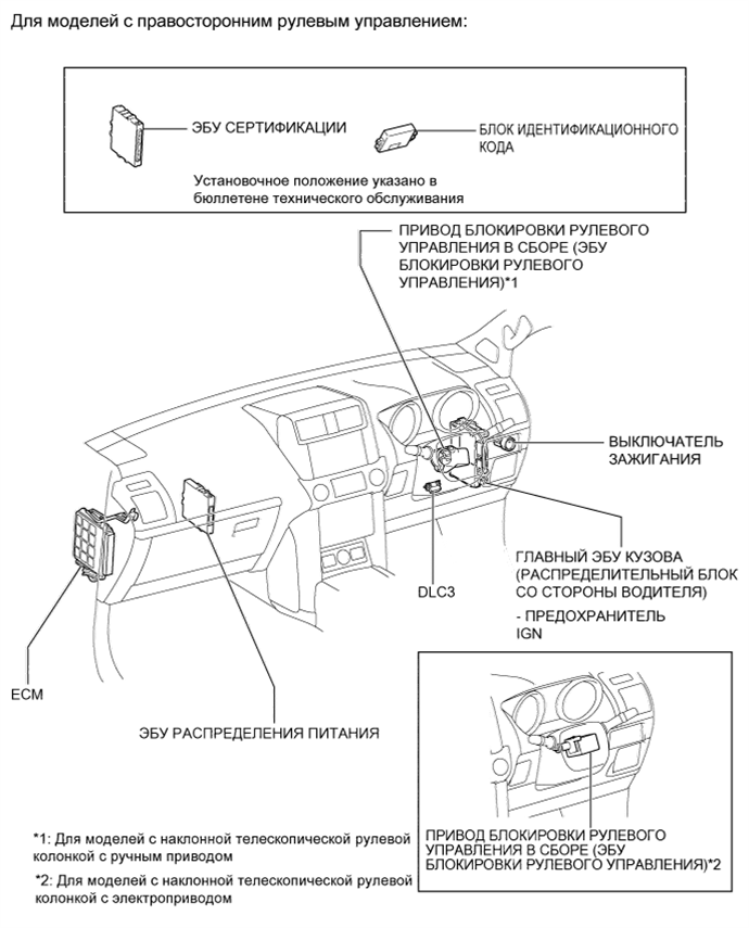 A01DT72E01