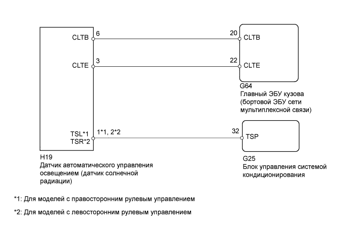 A01DT7DE16